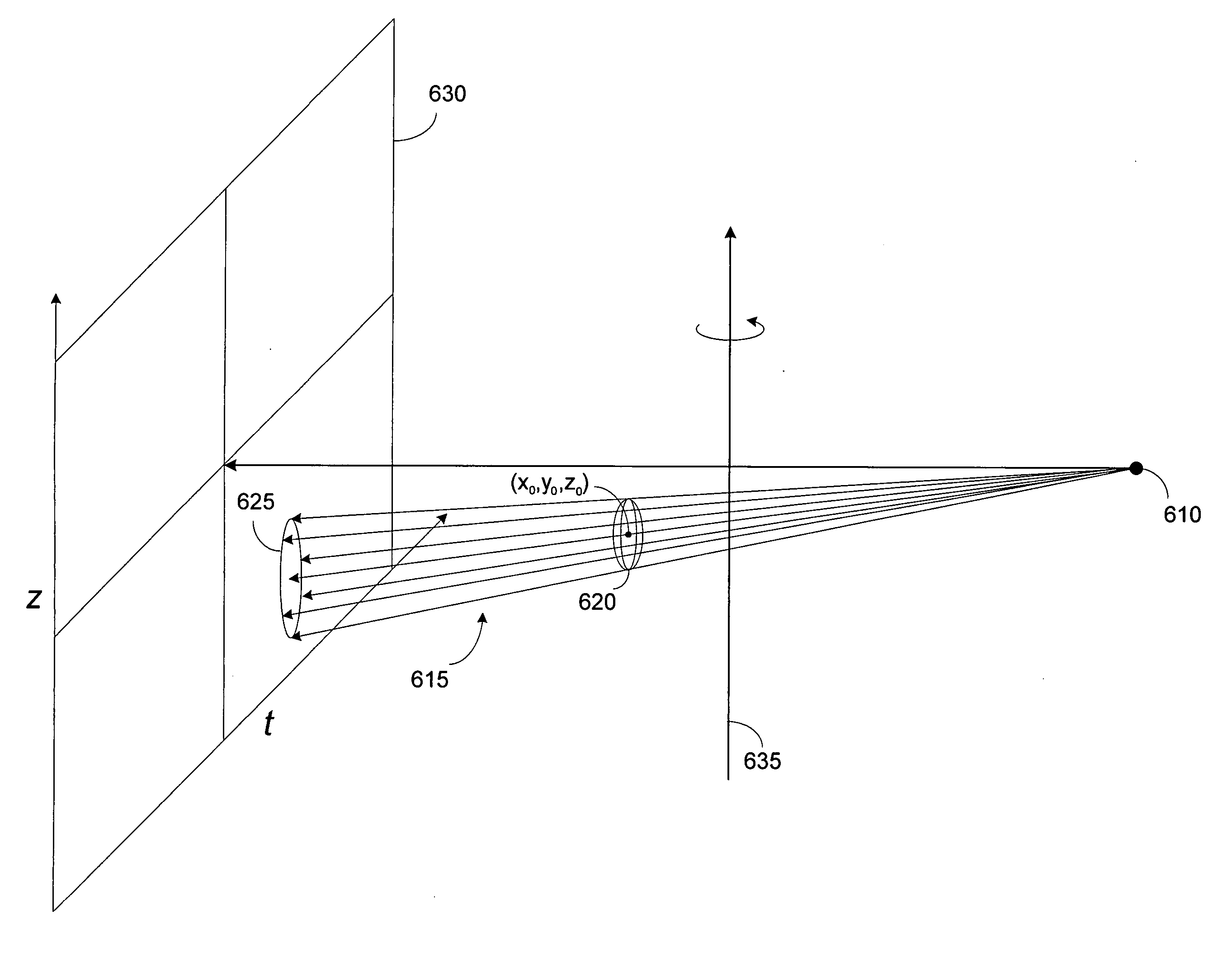 Methods and apparatus for identifying subject matter in view data