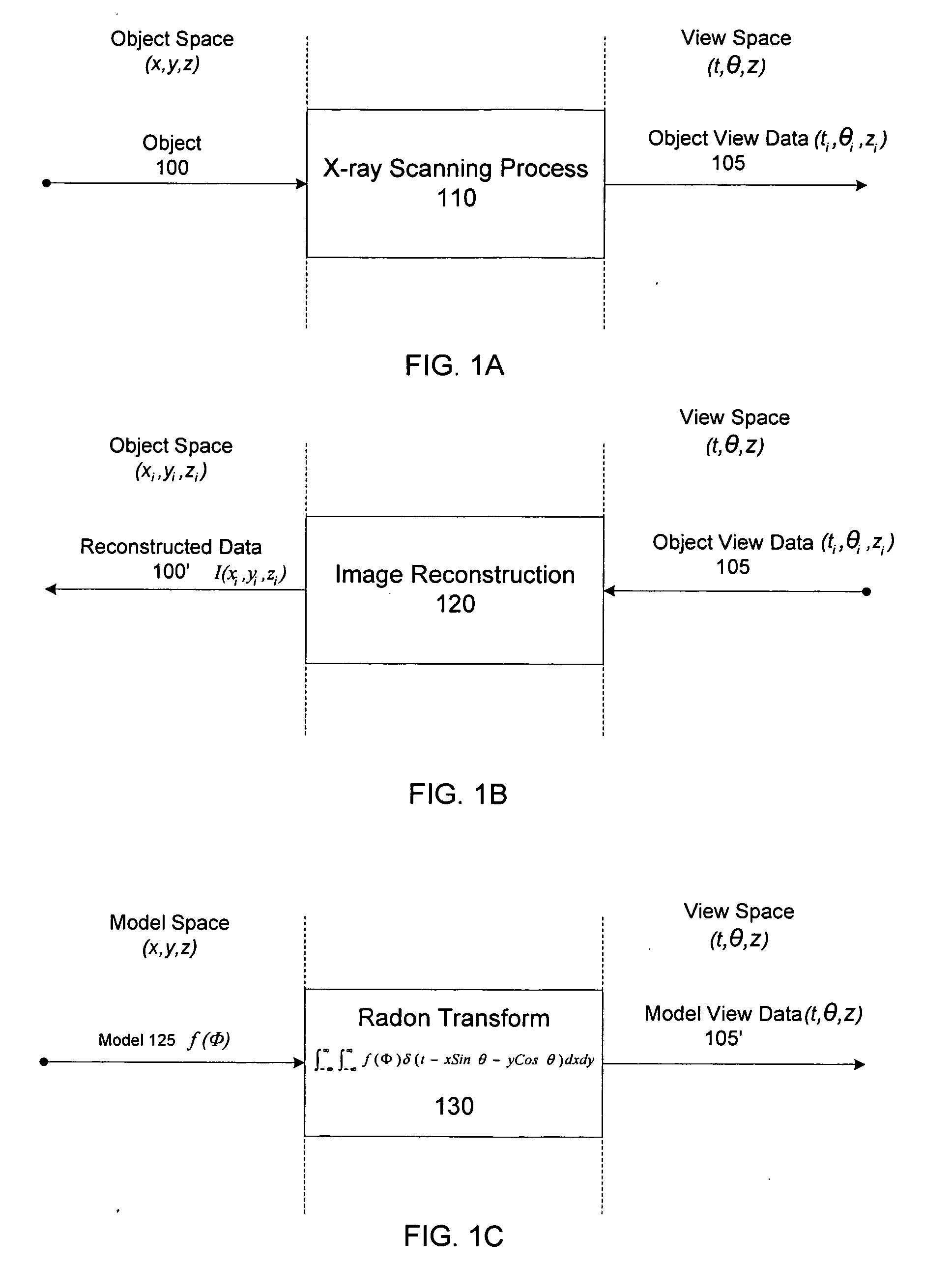 Methods and apparatus for identifying subject matter in view data