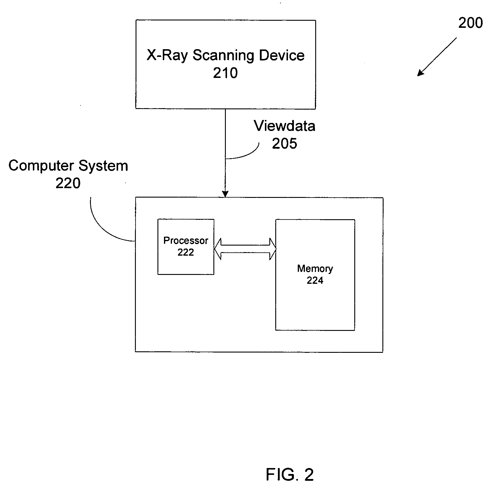 Methods and apparatus for identifying subject matter in view data