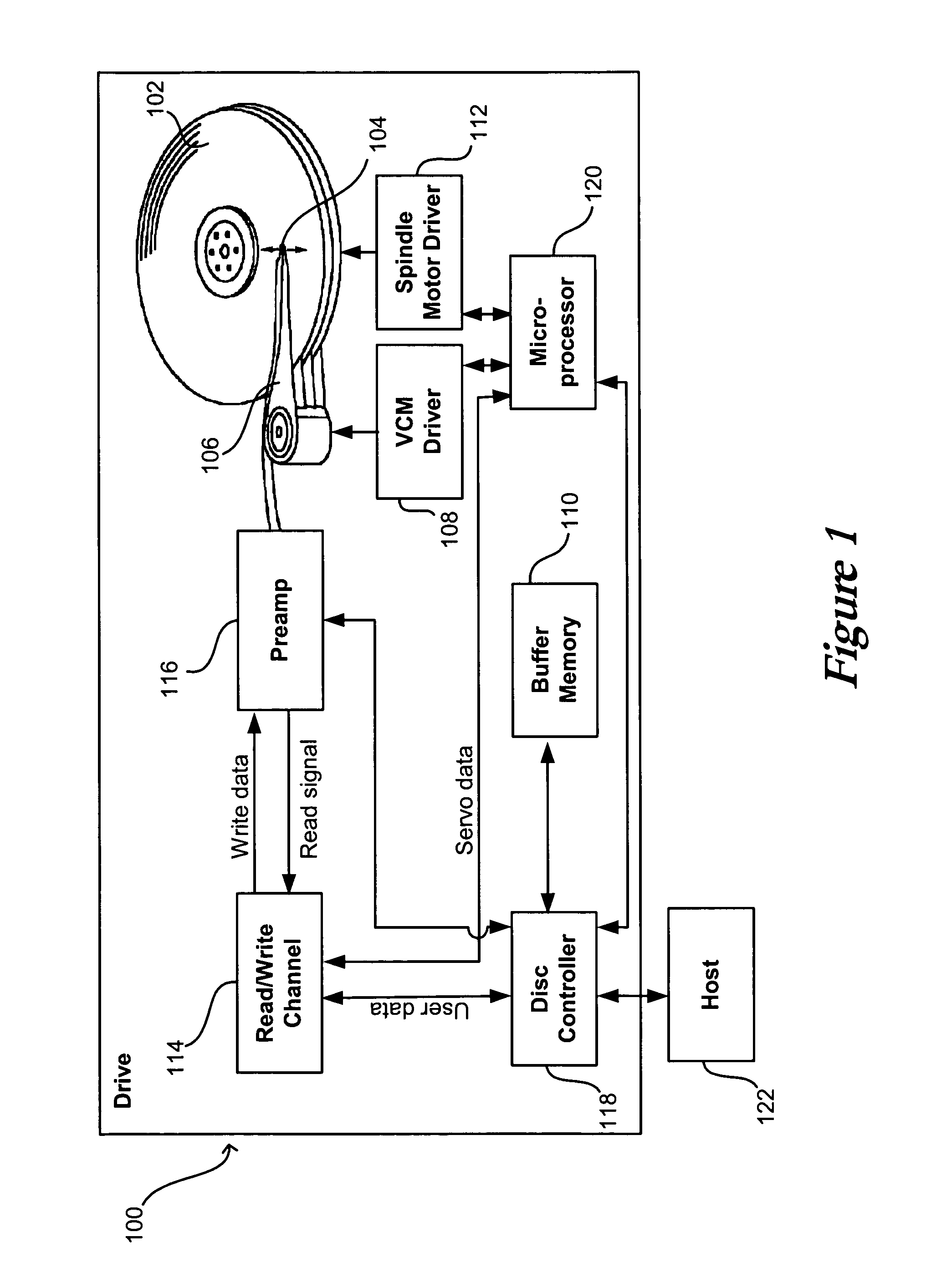 Methods using extended servo patterns with multi-pass servowriting and self-servowriting