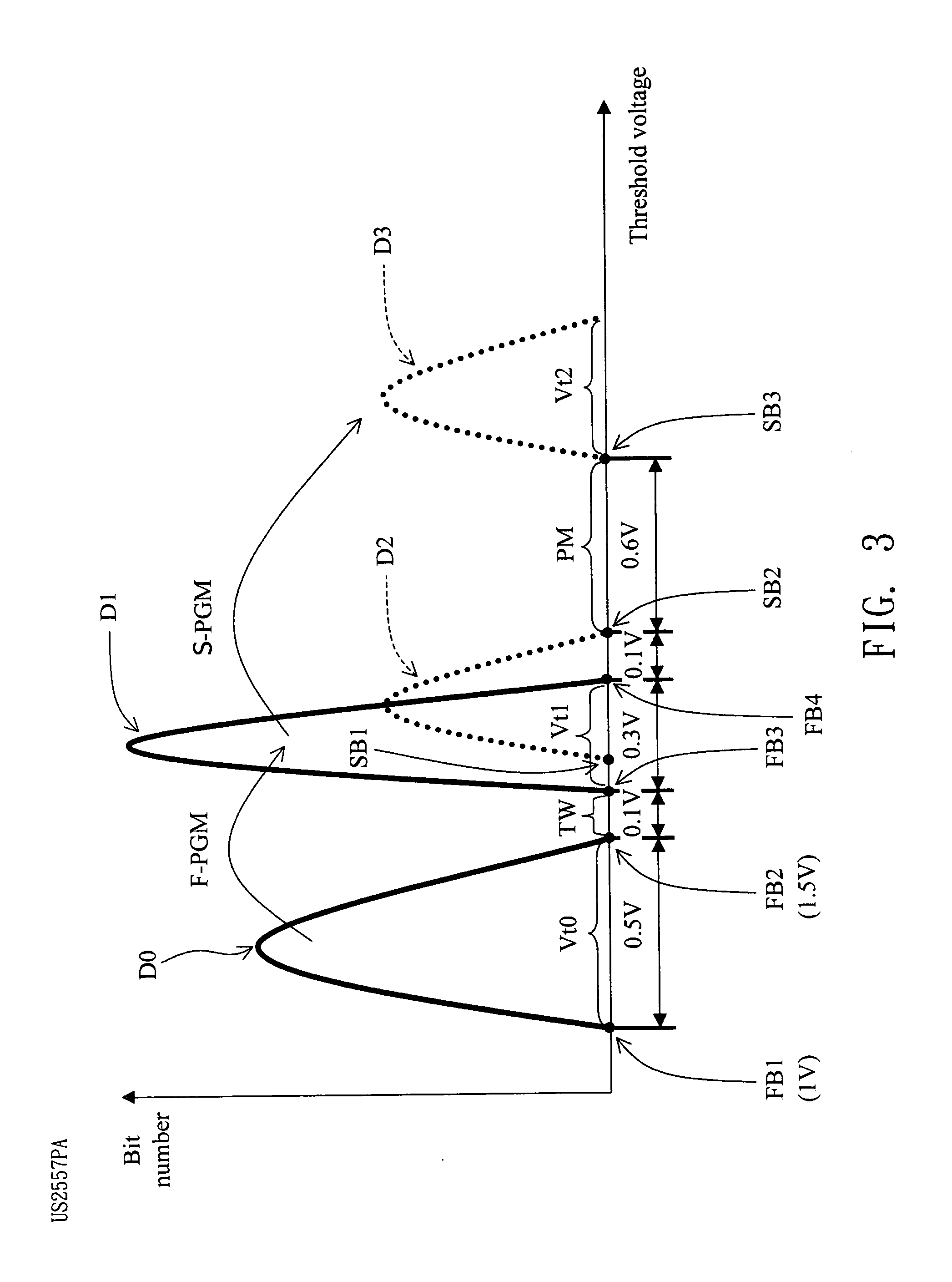 One-time-programmable (OTP) memory device and method for testing the same