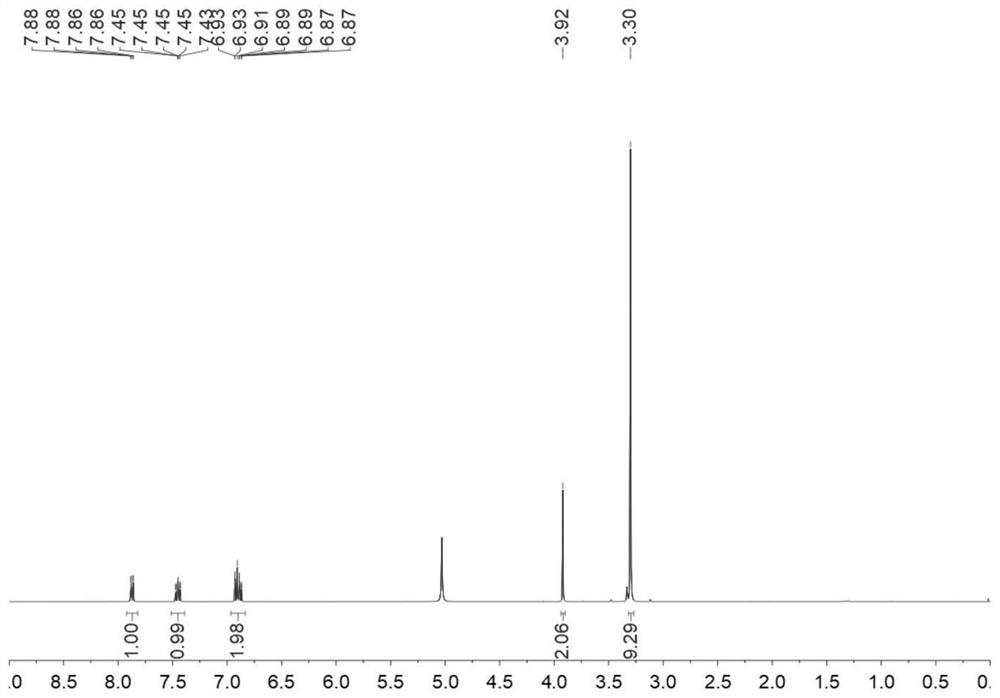 A kind of betaine salicylic acid co-crystal and preparation method and application thereof