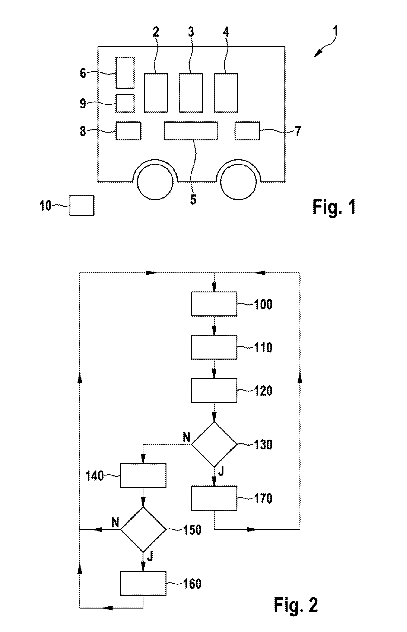 Method for activating a driver assistance system