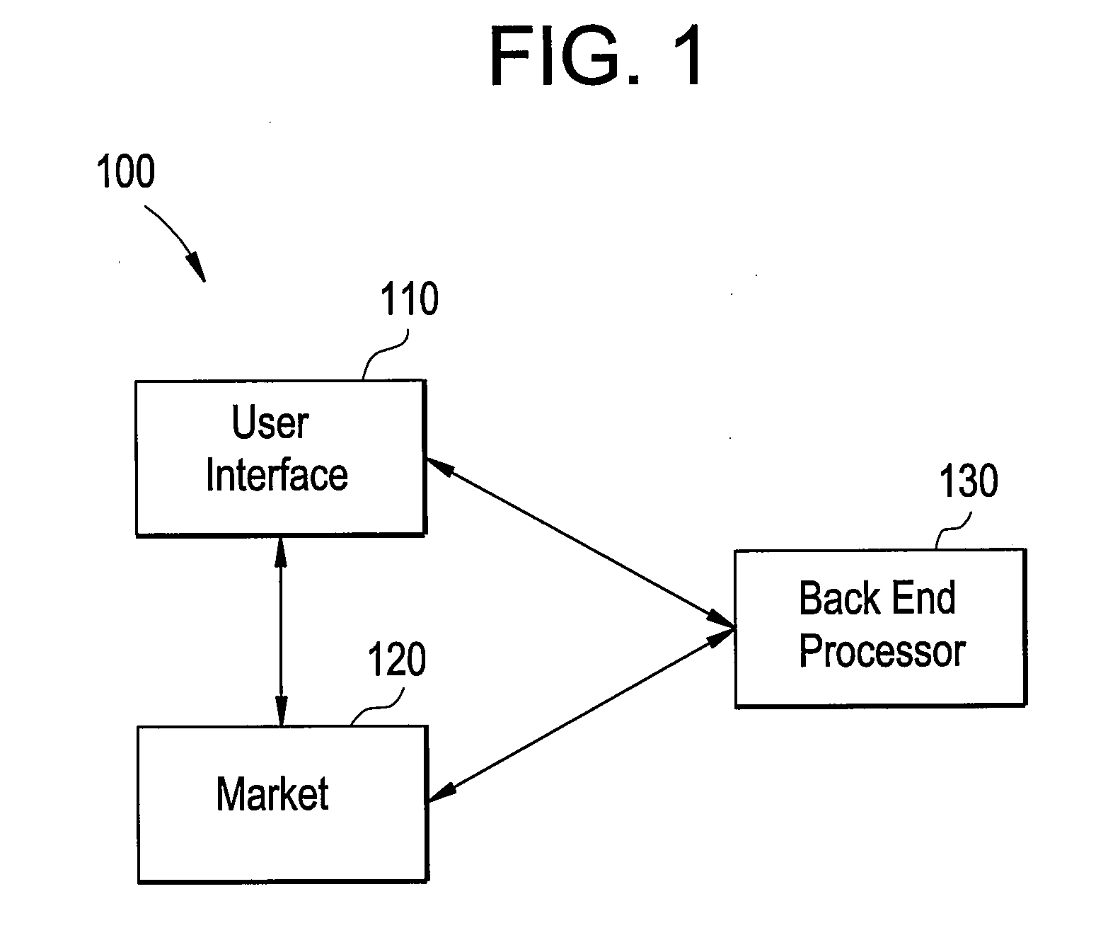 Market-based continuous quality function deployment tool and method of use
