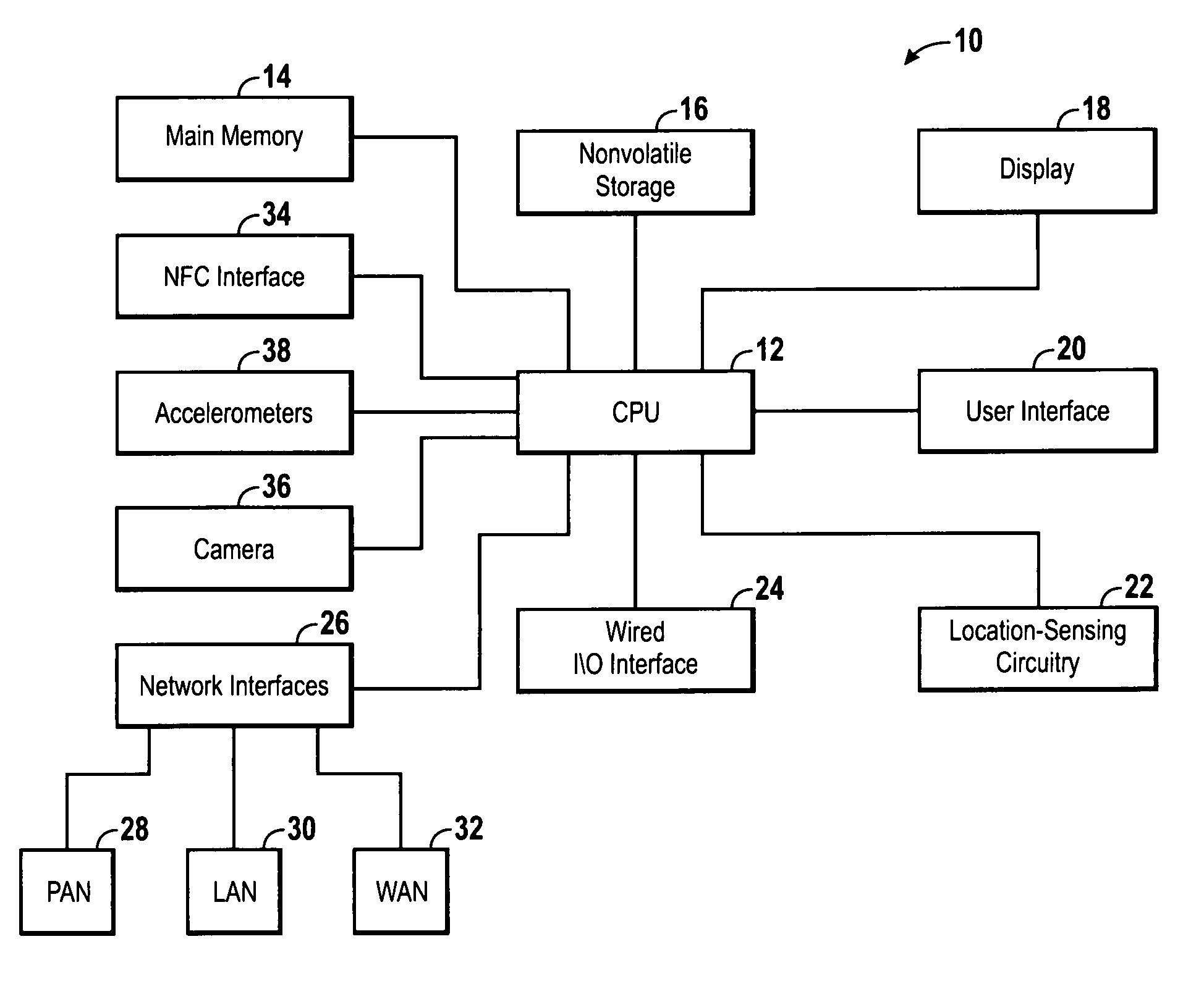 System and method for transportation check-in
