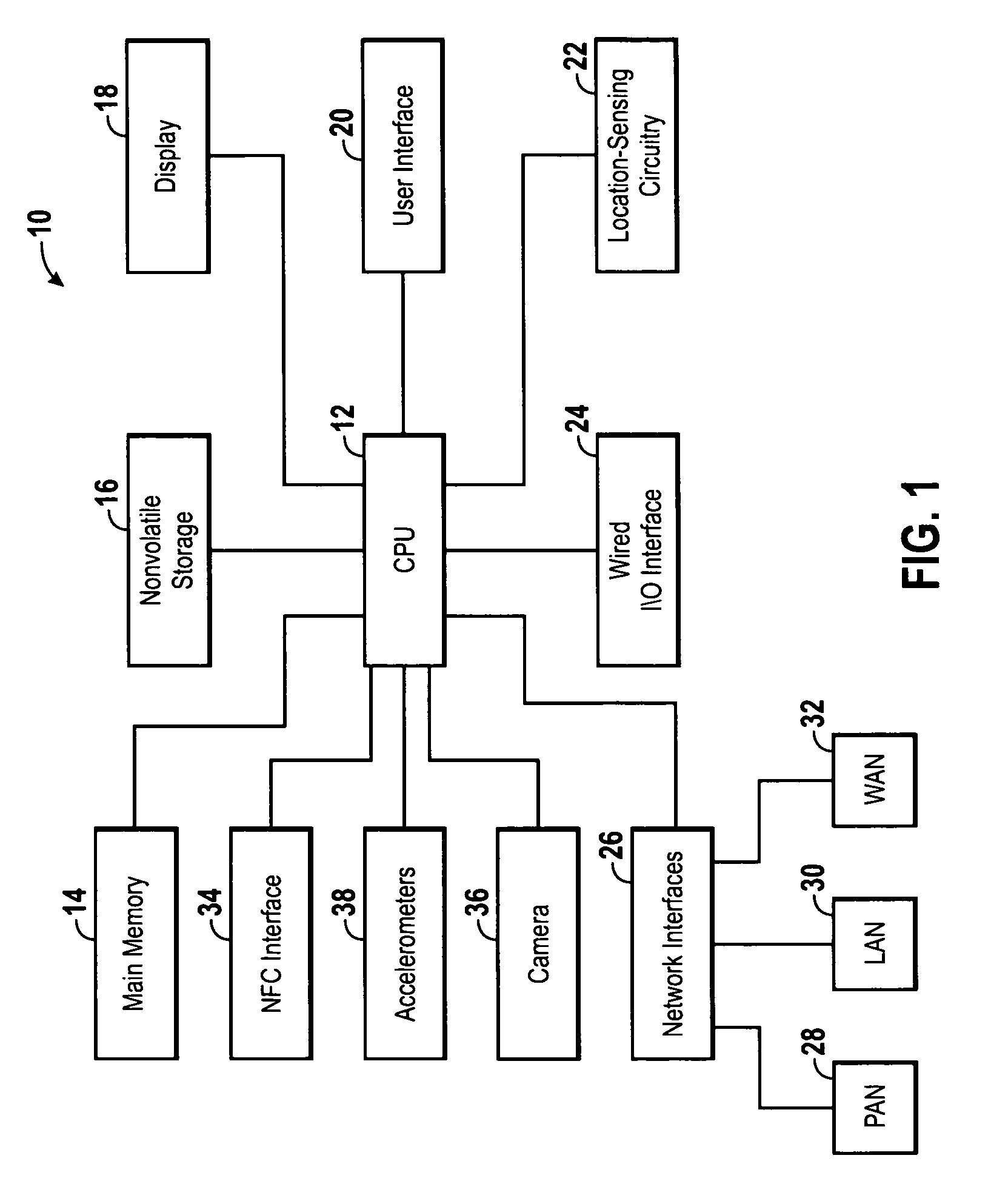 System and method for transportation check-in