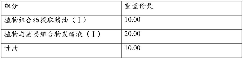 Moisturizing composition, mask and preparation method and application thereof