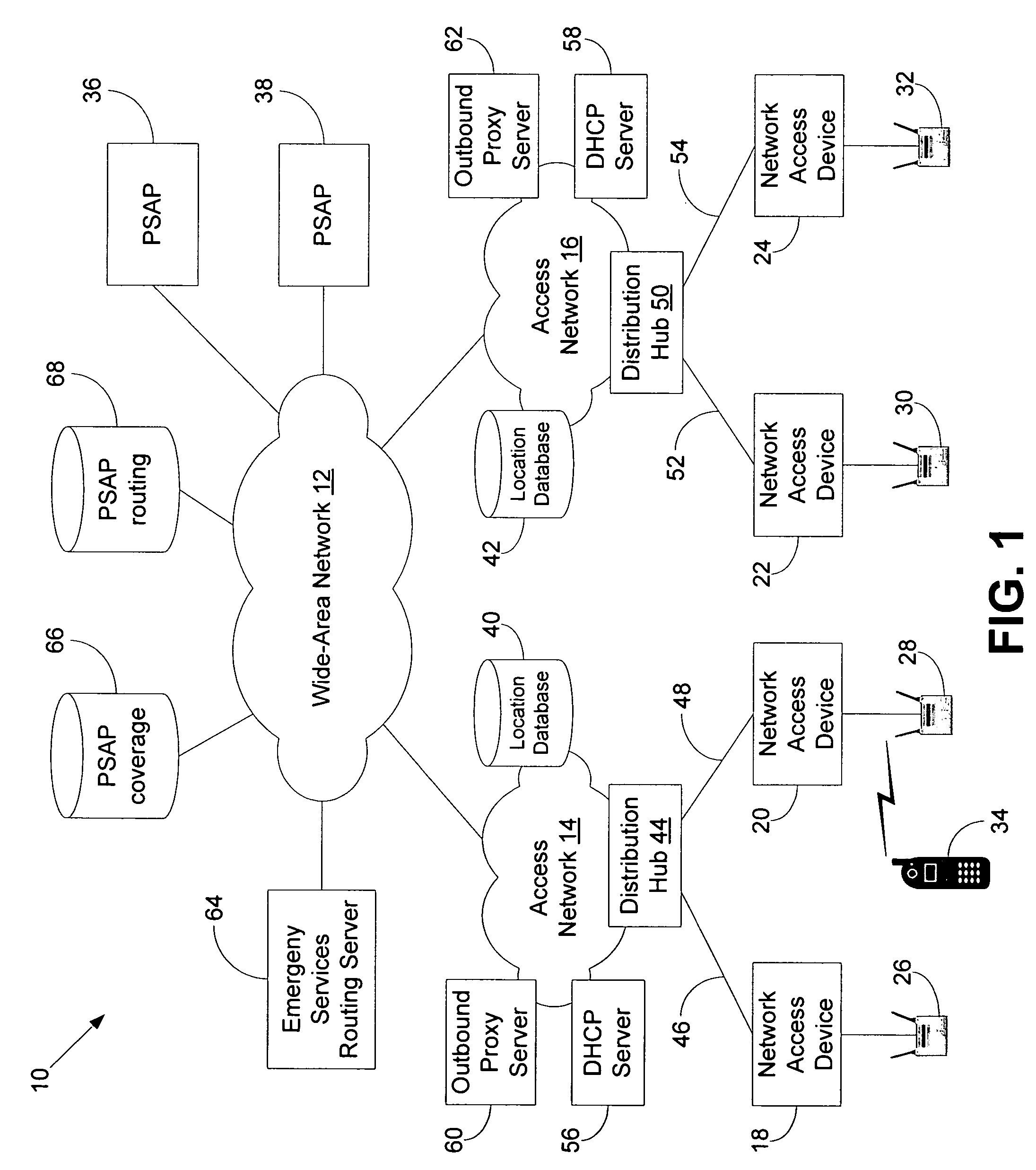 Method and system for using a network-provided location for voice-over-packet emergency services calls