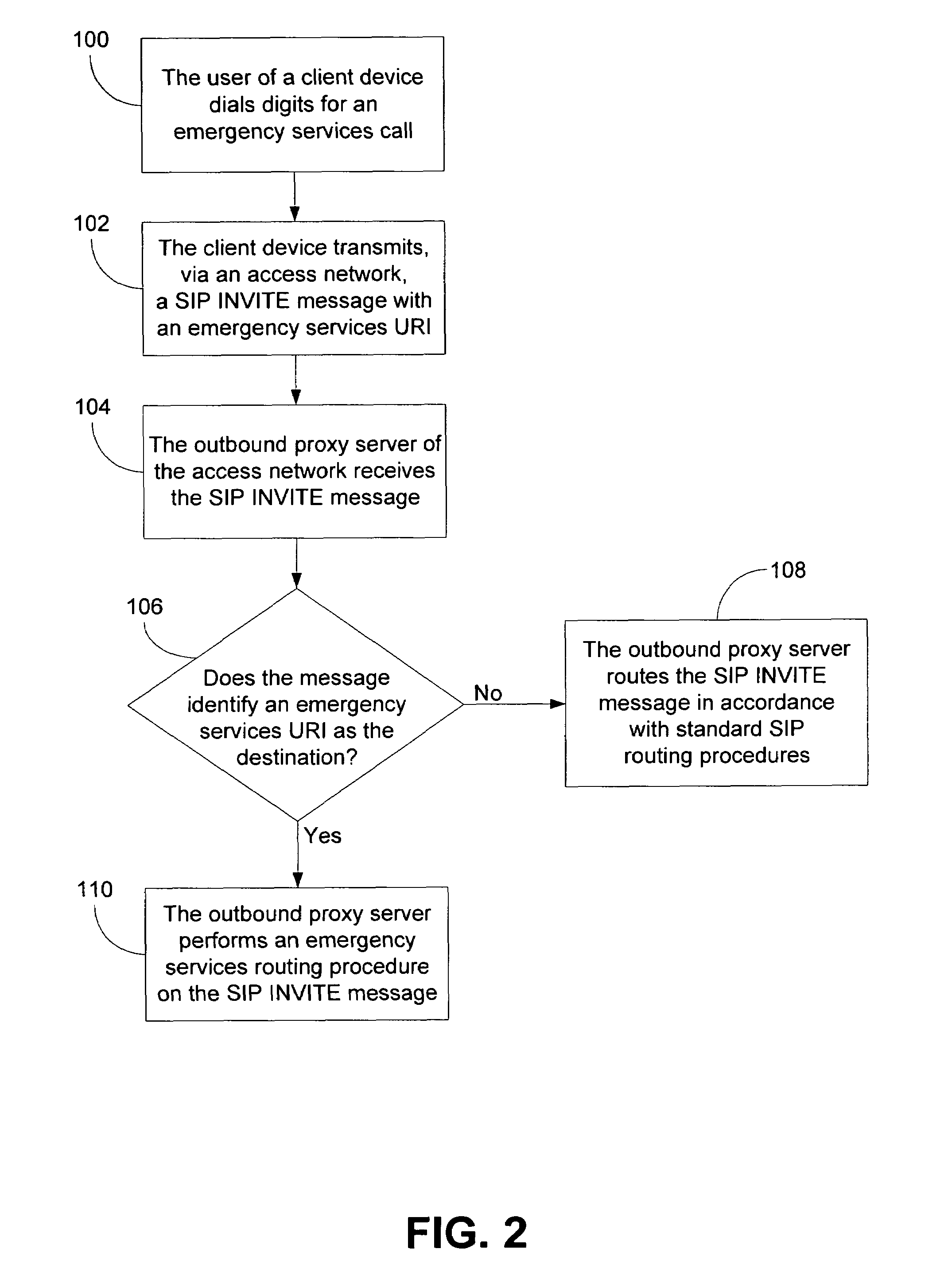 Method and system for using a network-provided location for voice-over-packet emergency services calls