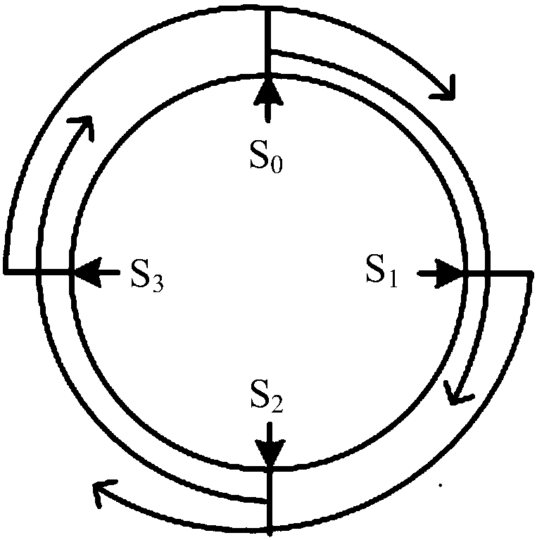 HARQ retransmission method and device and transmission device