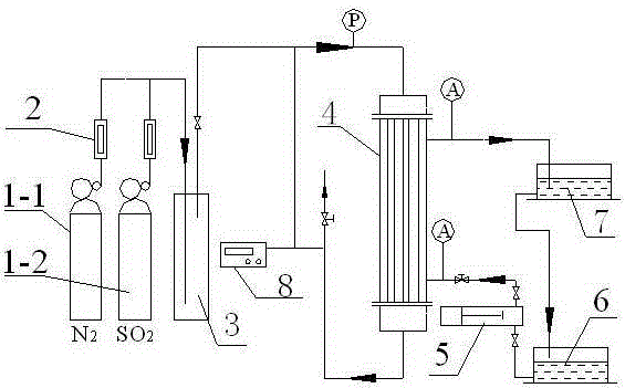 A compound flue gas desulfurizer