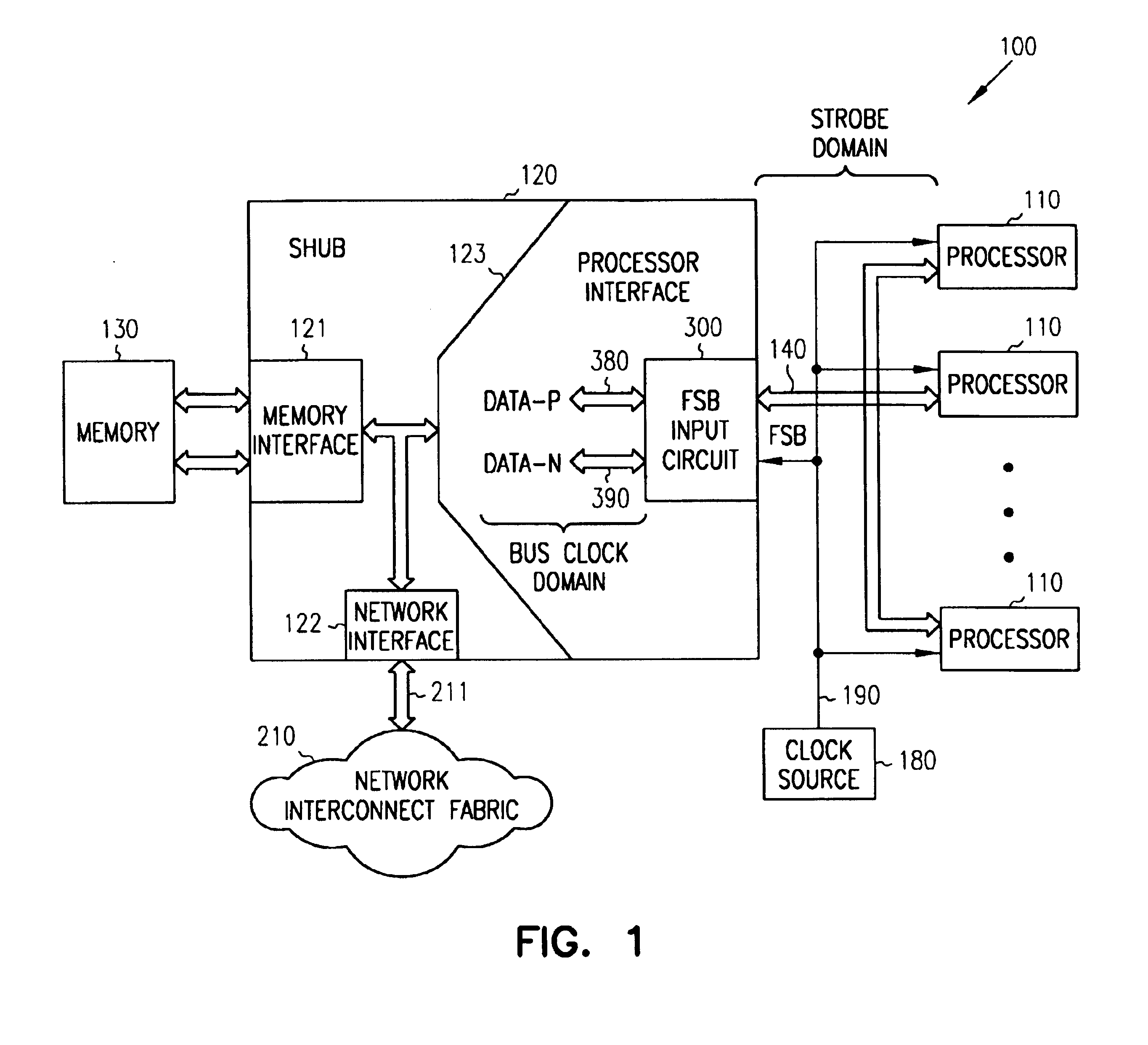 Method and circuit for reliable data capture in the presence of bus-master changeovers