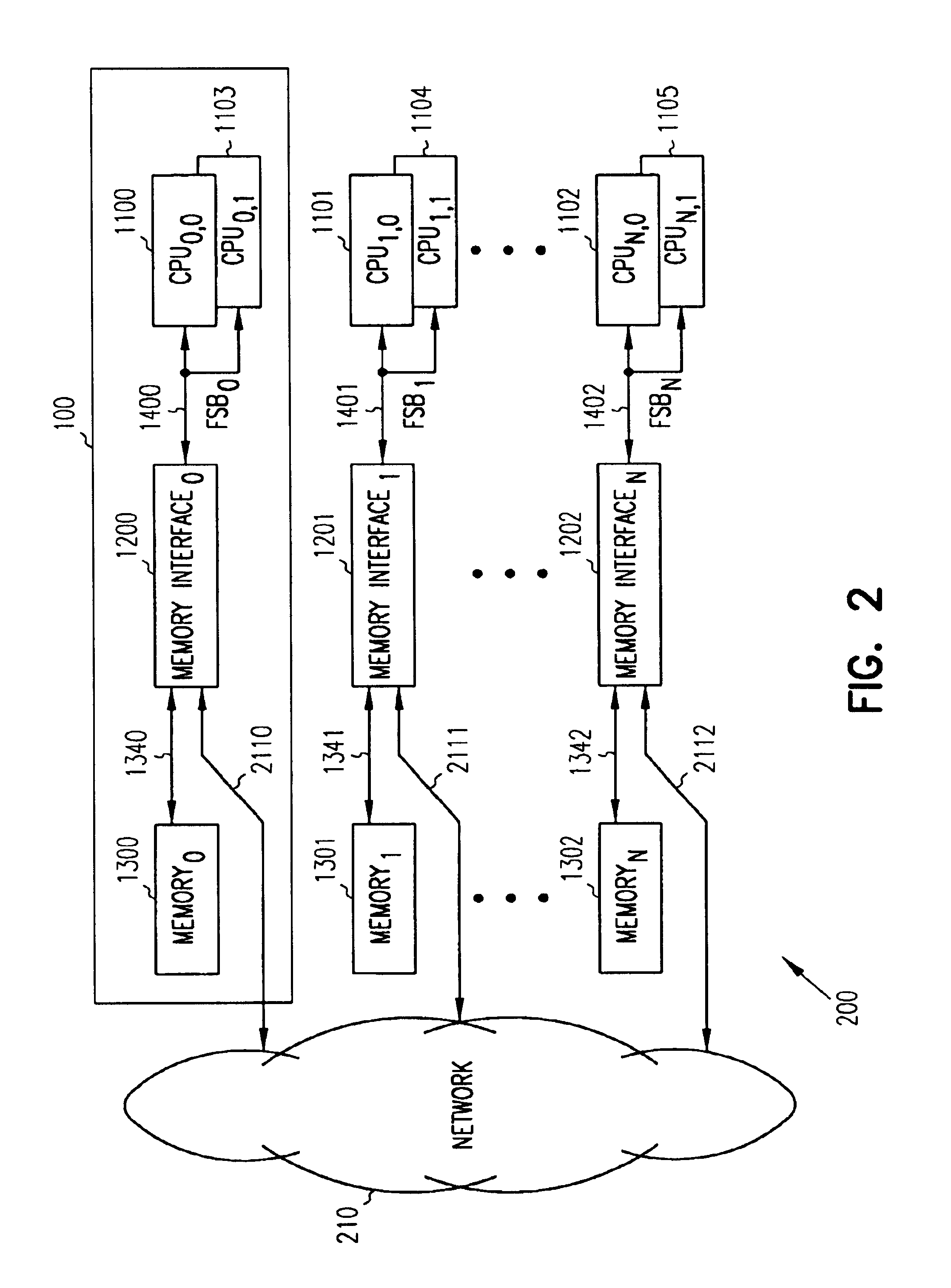 Method and circuit for reliable data capture in the presence of bus-master changeovers