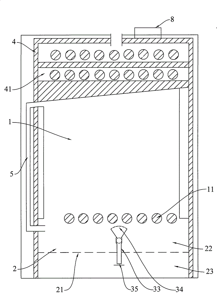 Gas boiler