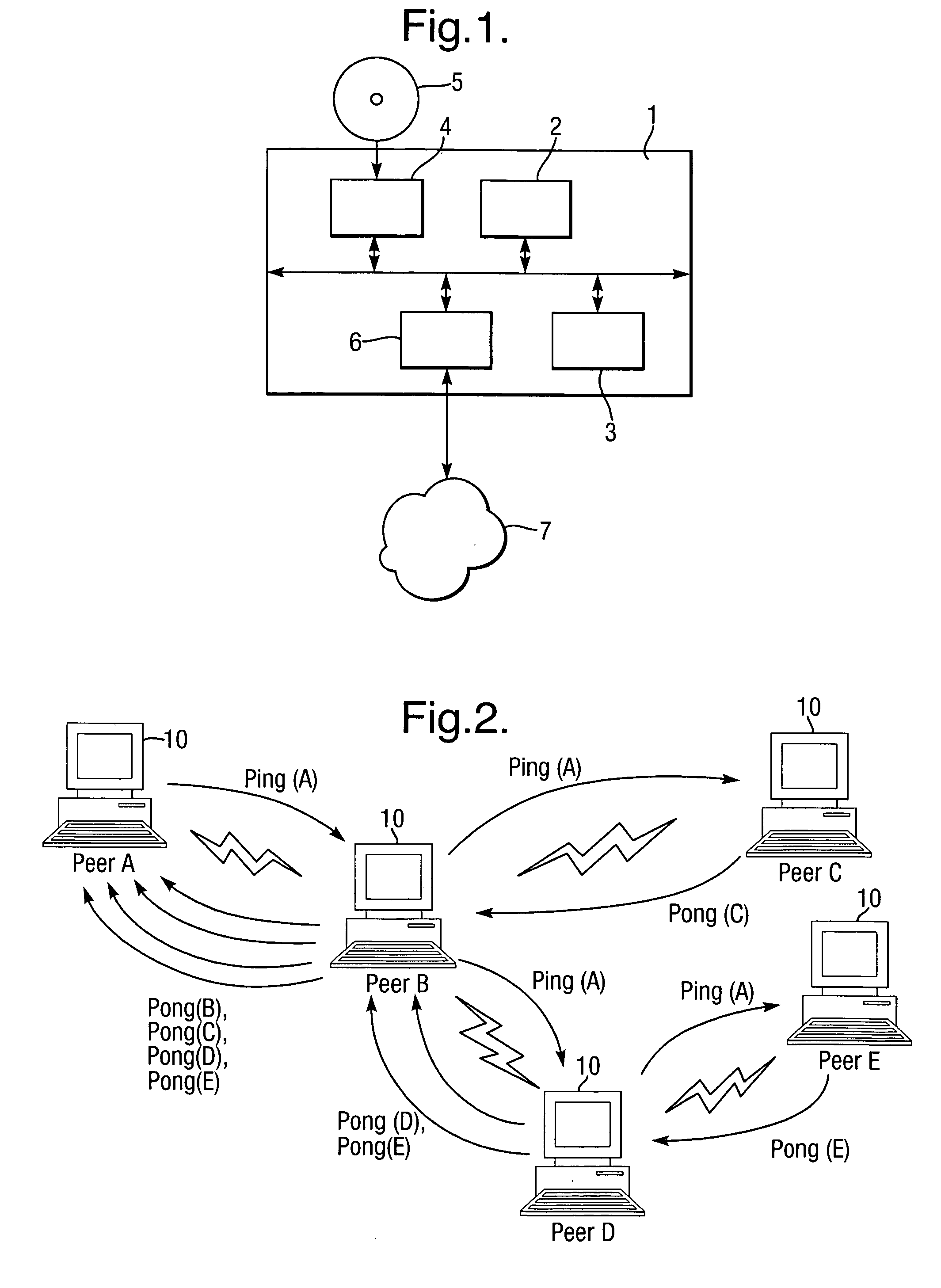 Storage of content data in a peer-to-peer network