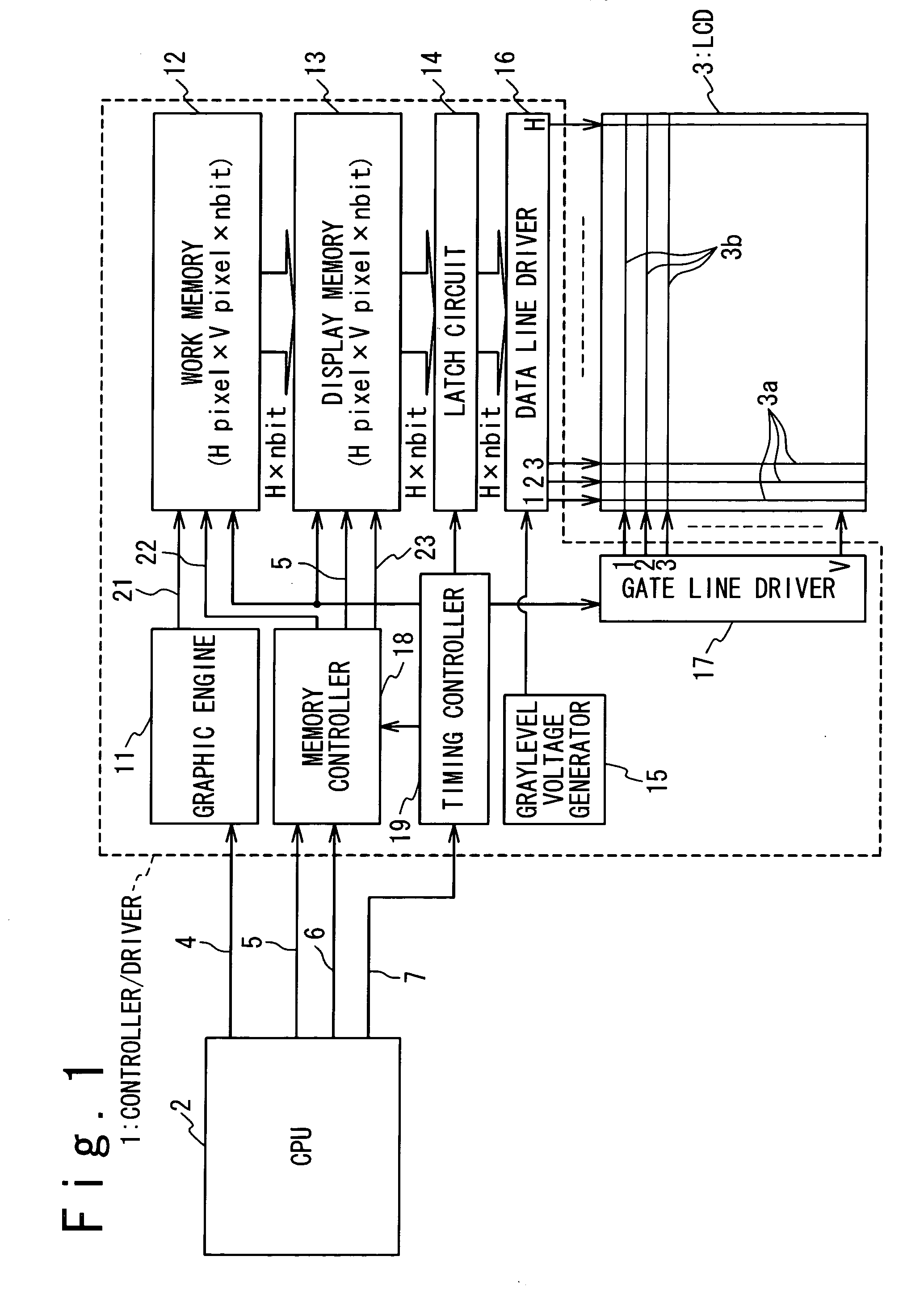 Controller driver and display apparatus using the same
