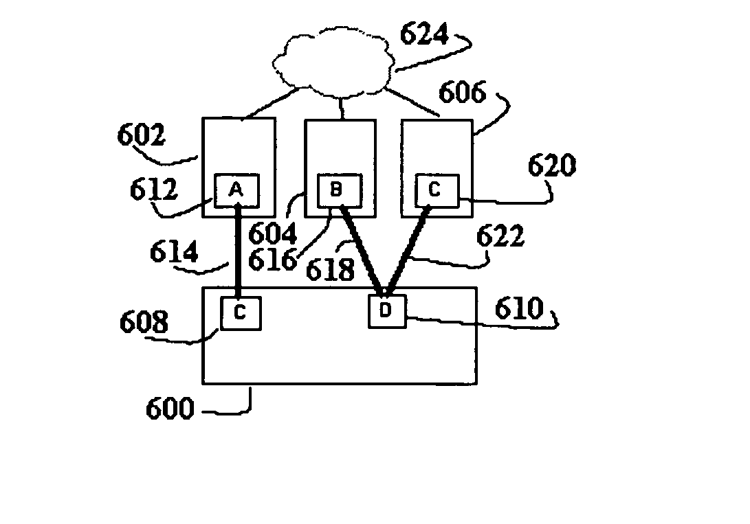 Method and apparatus for managing forwarding of data in an autonomous system