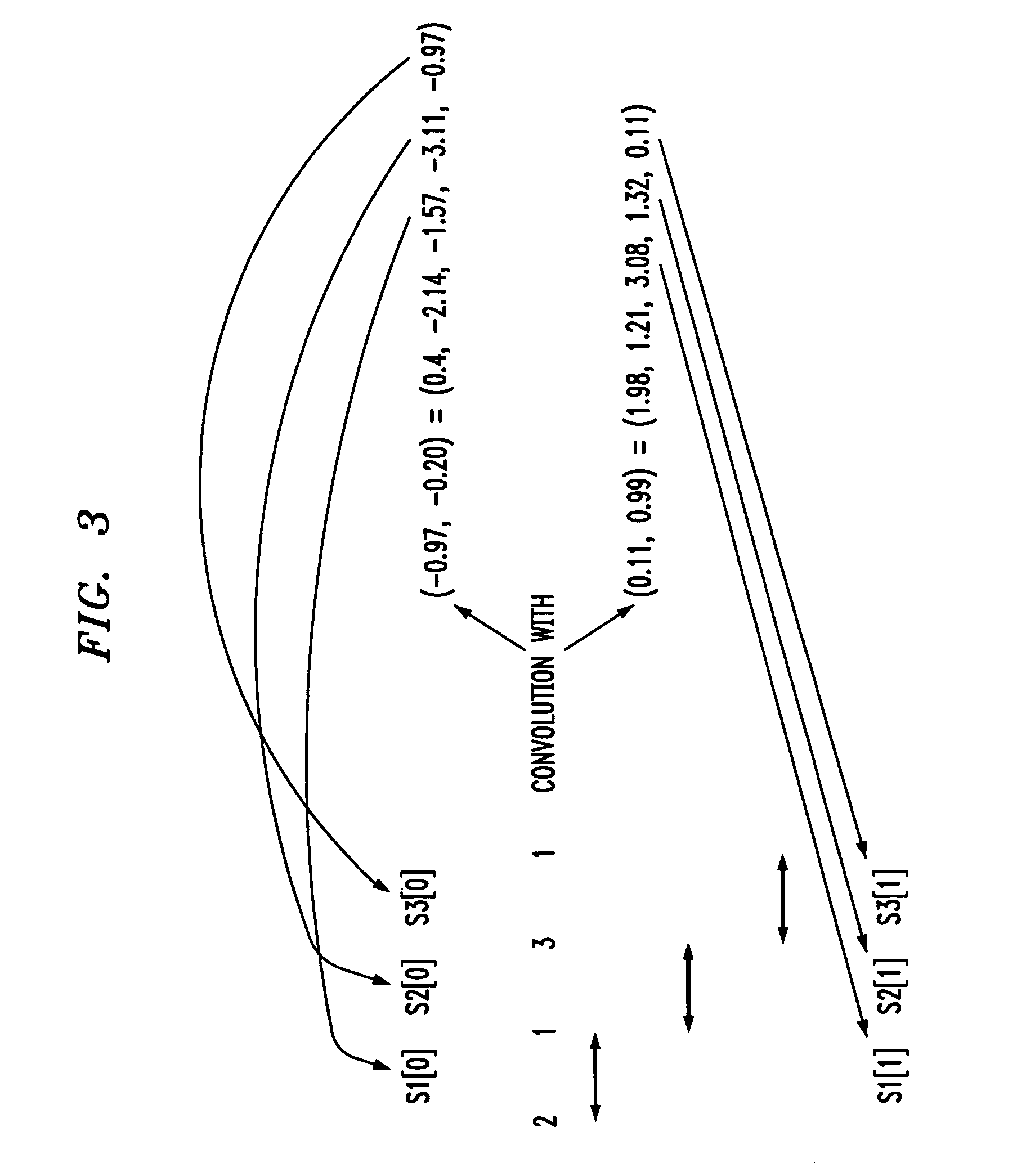 System, method and computer-readable medium for providing pattern matching