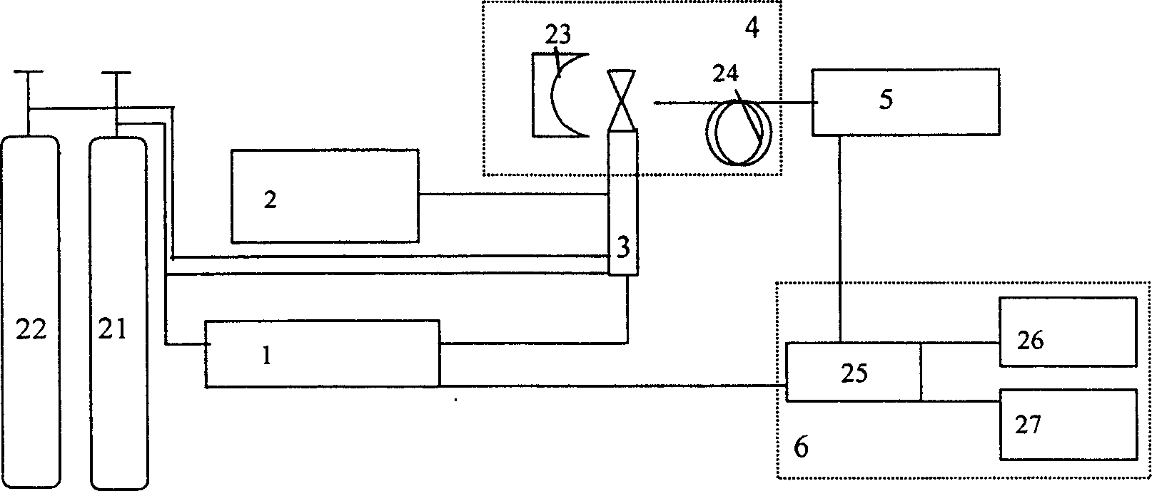 Microwave plasma torch full spectrometer