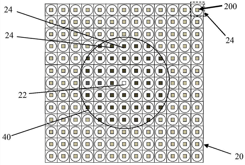 led testing process and correction method for this