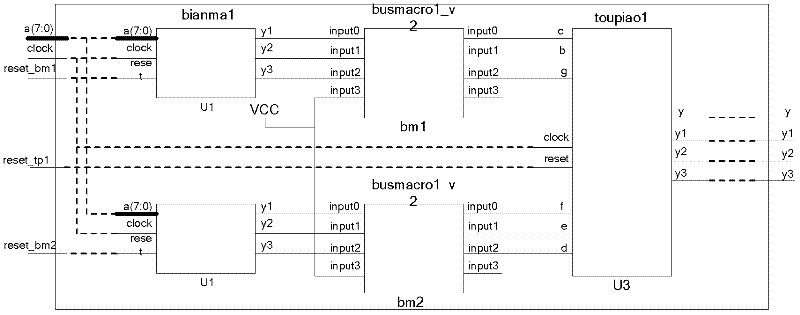 Self-reconfigurable D/TMR (Dual/Triple Modular Redundancy) system based on FPGA (Field Programmable Gate Array) and fault-tolerant design method thereof