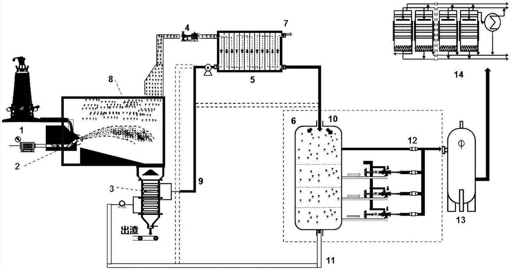 Equipment capable of supplying heat by using blast furnace slag air-quenching granulated particle waste heat based on flash evaporation technology