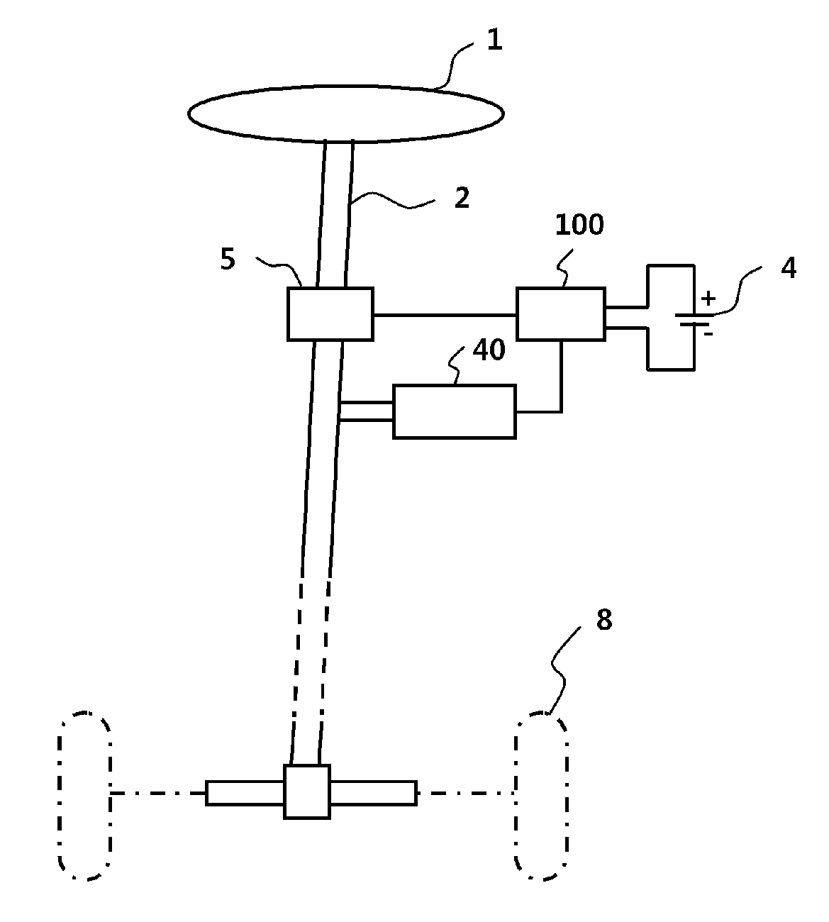 Electric power steering apparatus and method controlling the same
