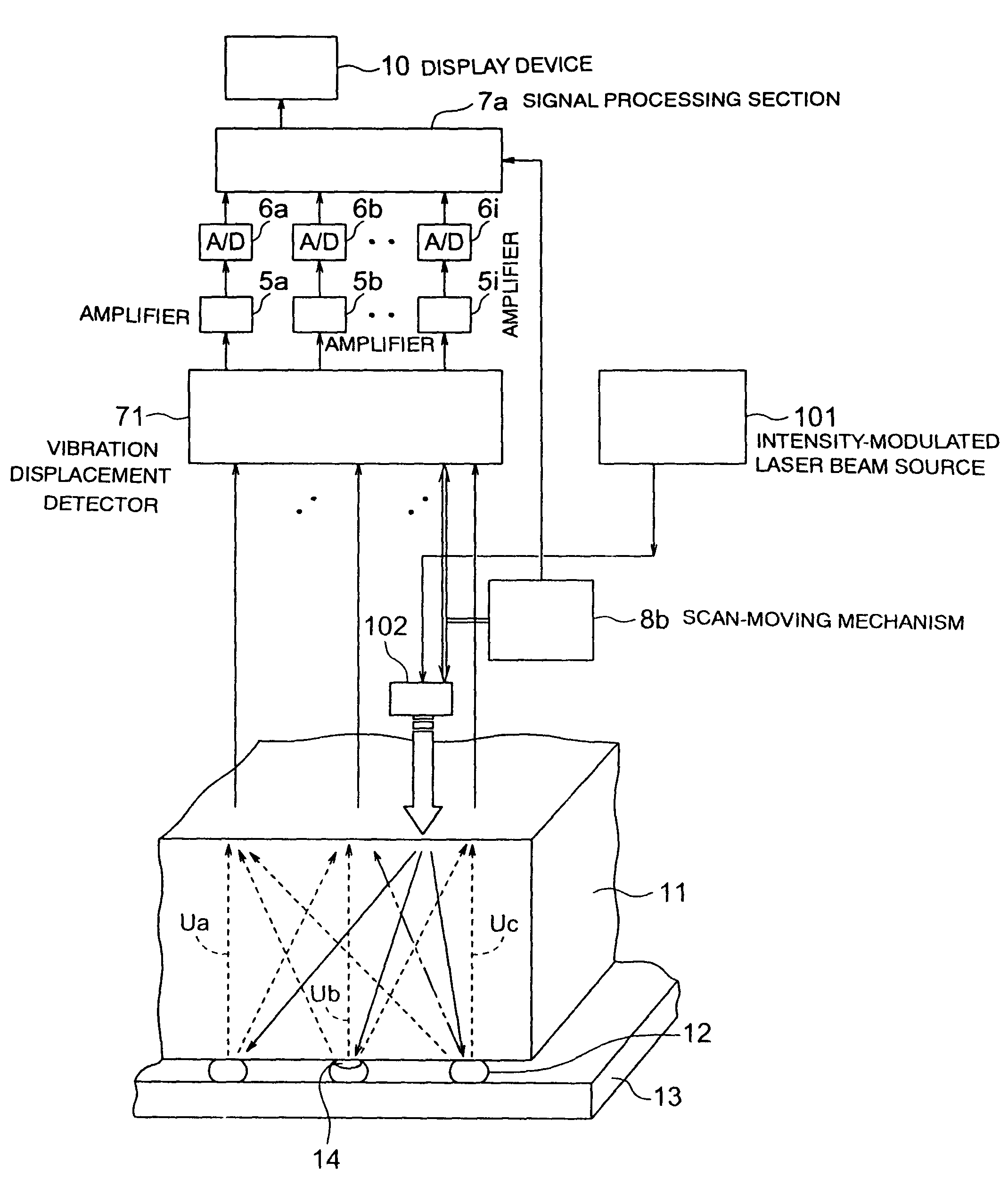Ultrasonograph, ultrasonic transducer, examining instrument, and ultrasonographing device
