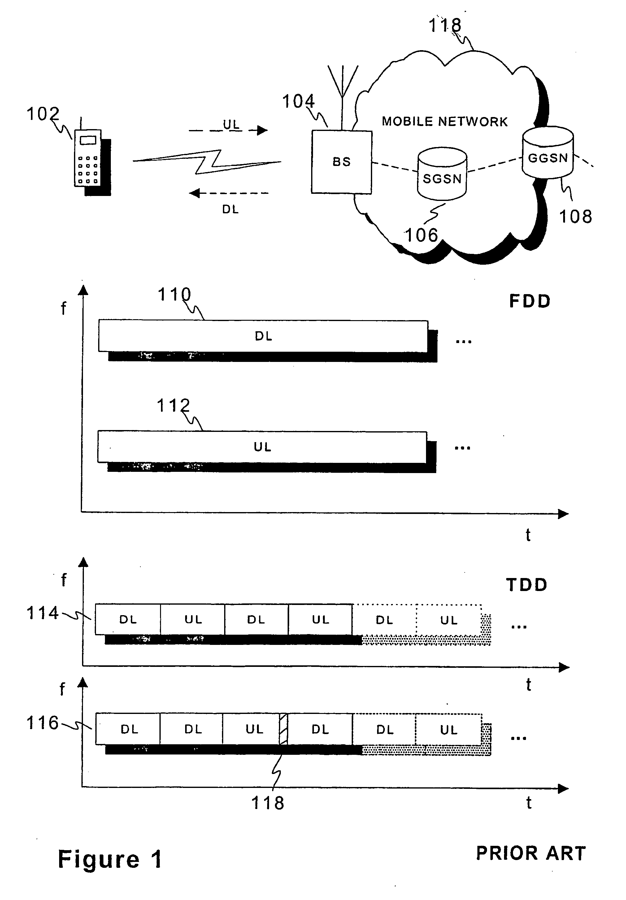 Method, a Device and a System For Duplex Communications