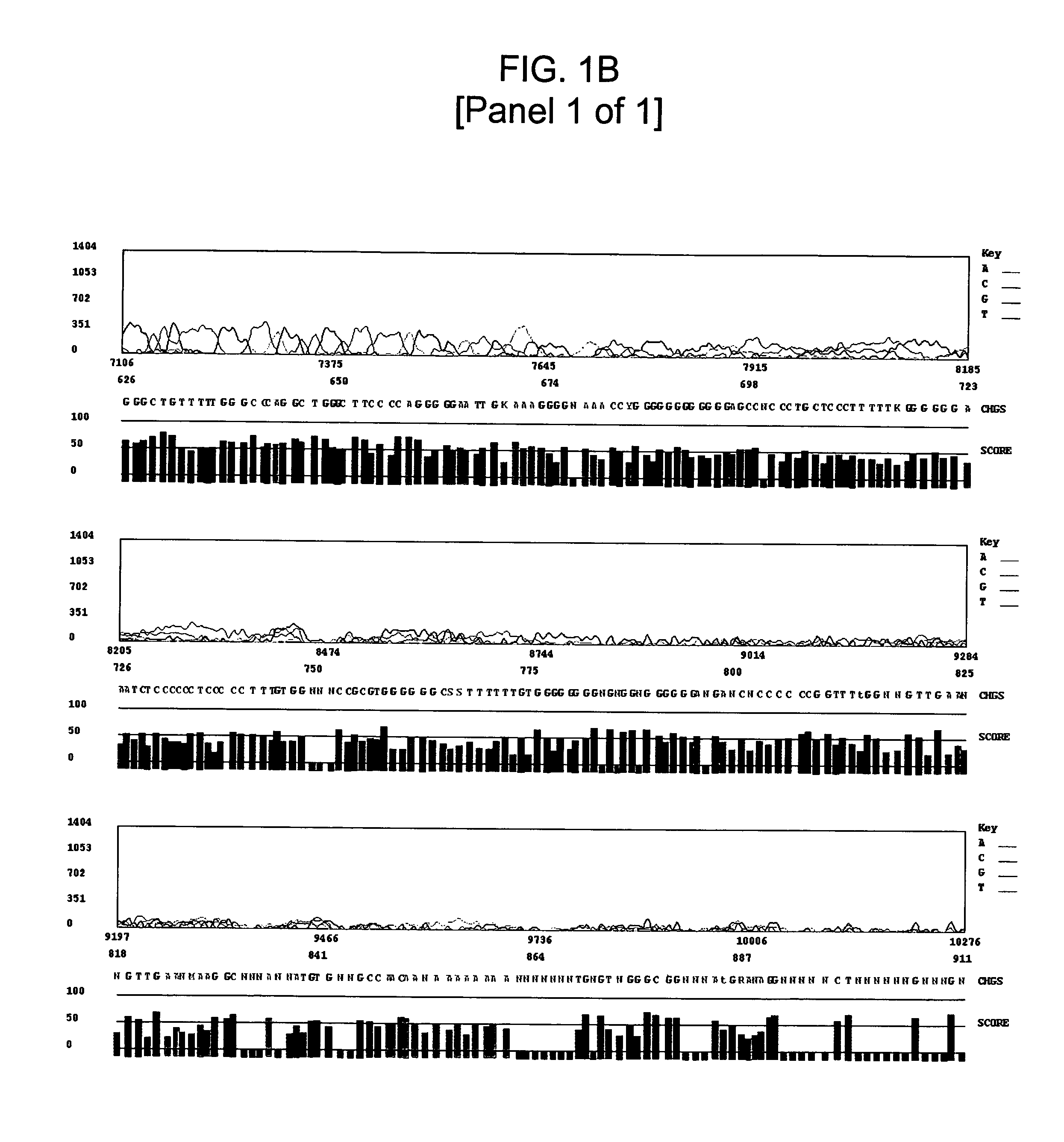 Methods for sequencing GC-rich and CCT repeat DNA templates