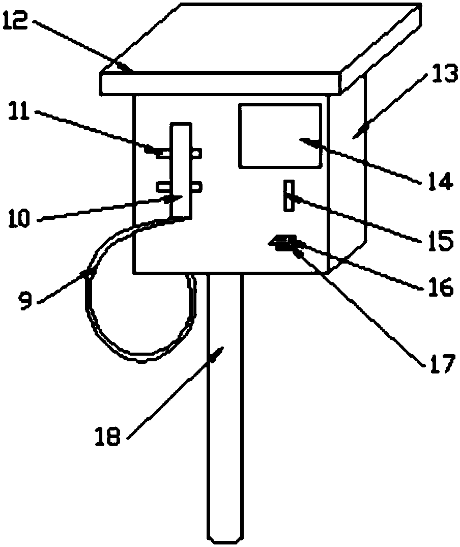 Multifunctional type electric automobile pile