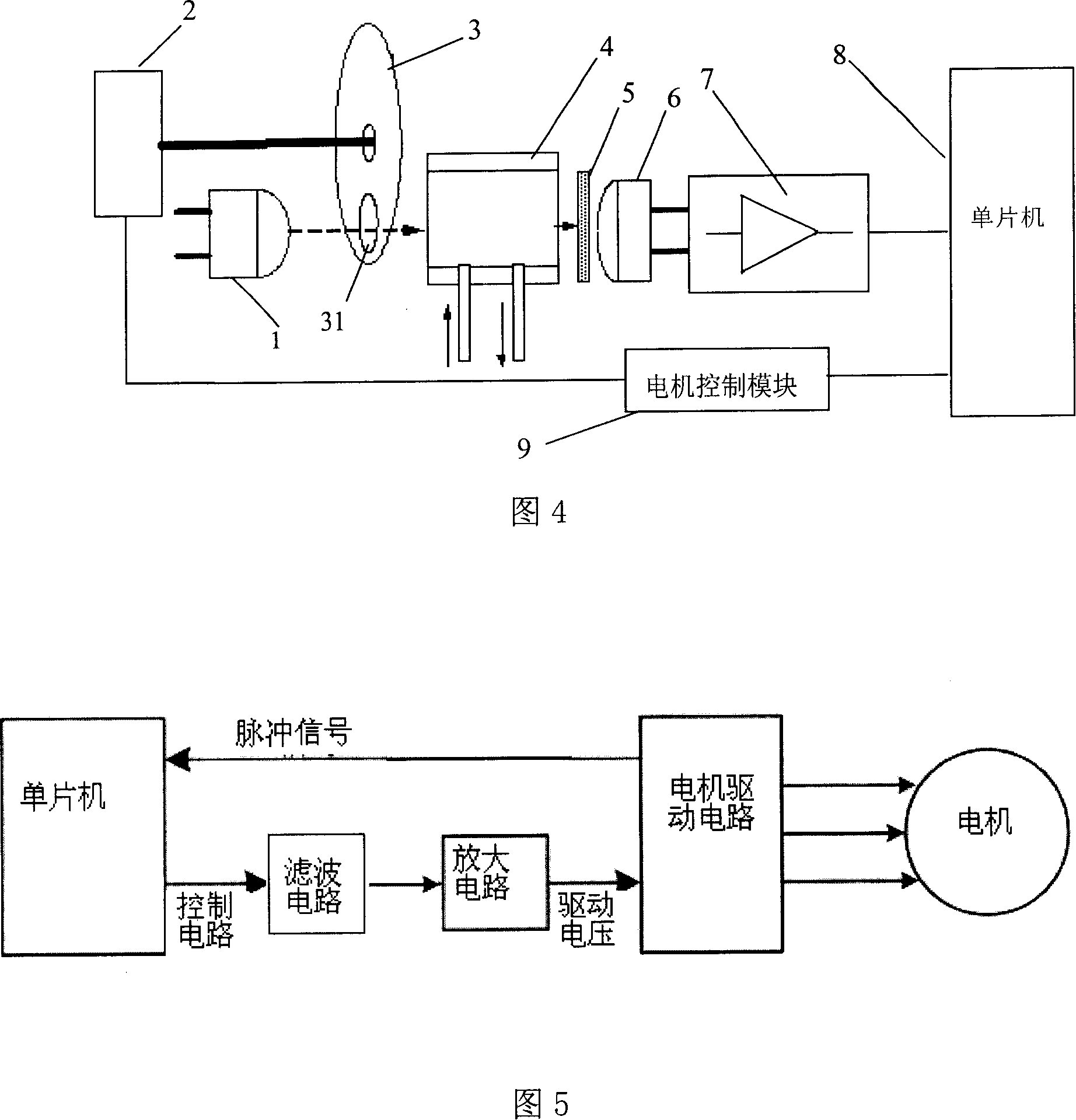 Air measuring device with rotation speed automatic control function and air measuring method