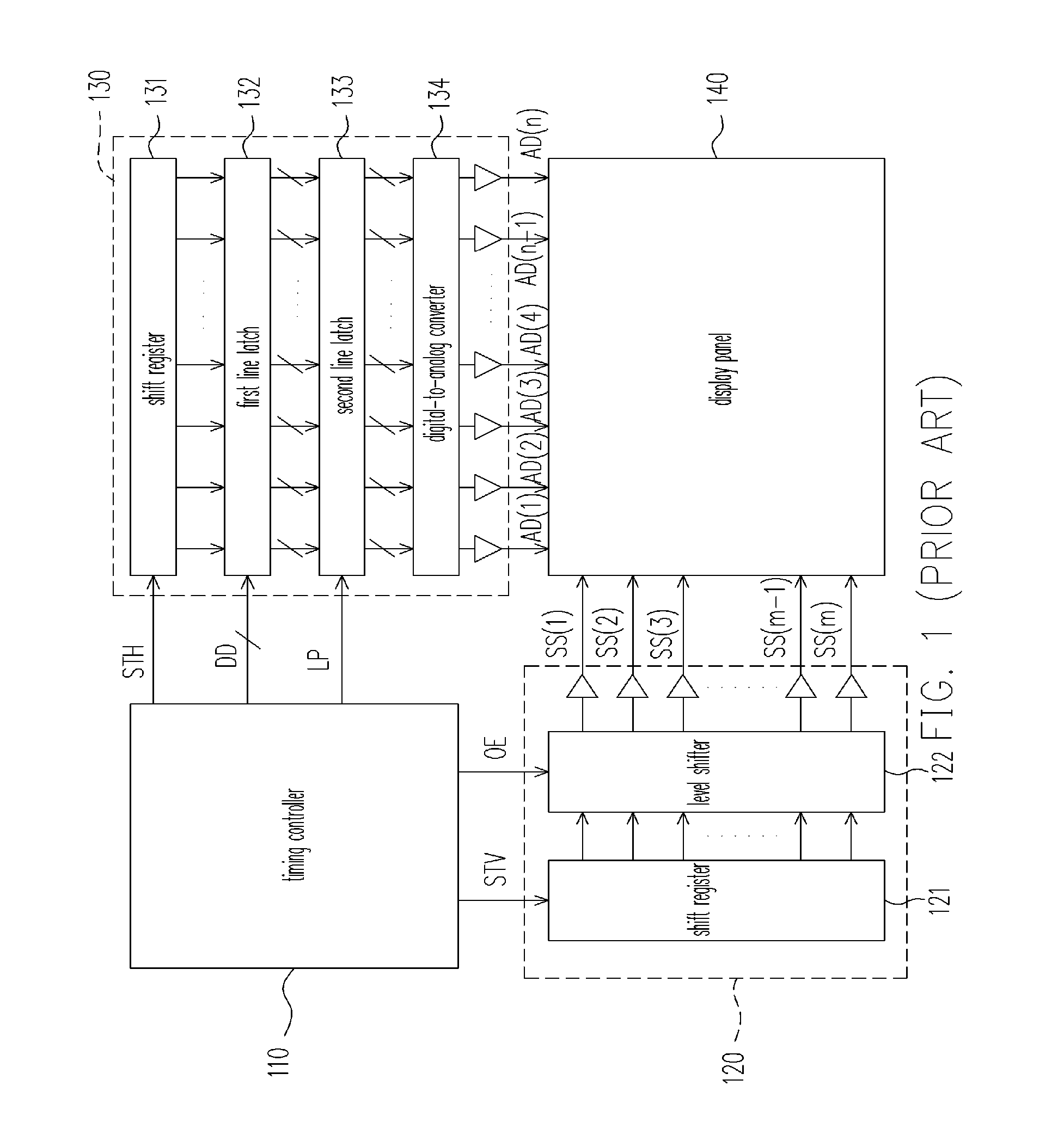 Charge sharing method and apparatus for display panel