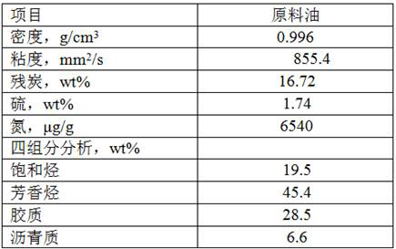 Heavy oil hydrogenation reaction system and heavy oil hydrogenation method