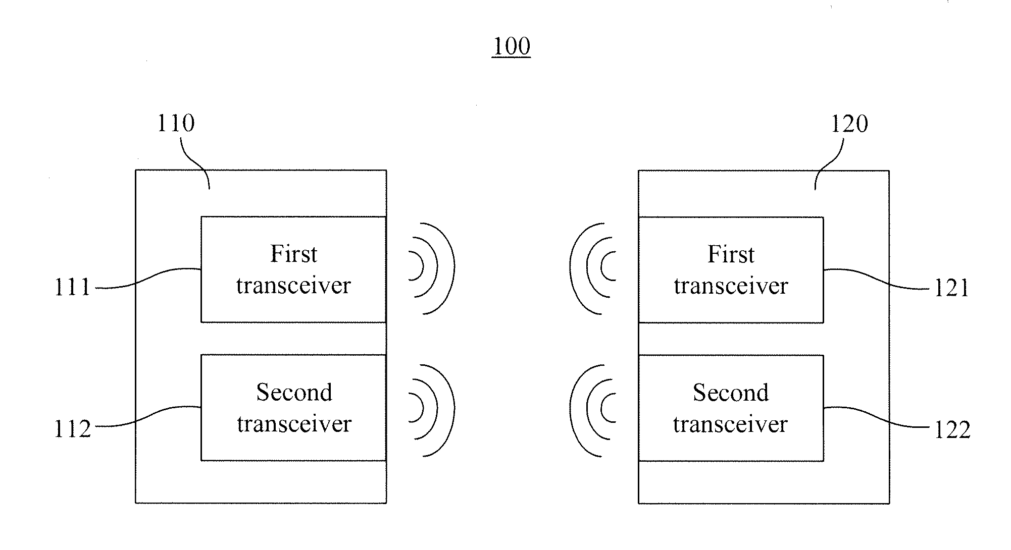 Wireless communication method