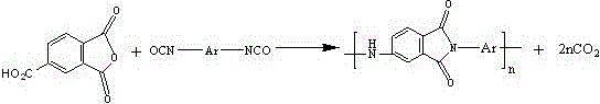 Method for preparing corona-resistant polyamide-imide enameled wire paint