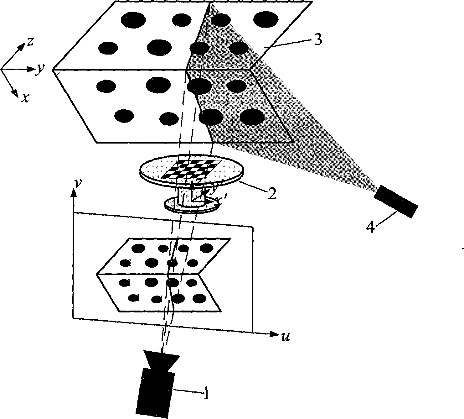 Scanning system and method for three-dimensional images