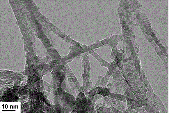 Method for preparing silver-loaded titanate-zirconium phosphate composite nanometer material