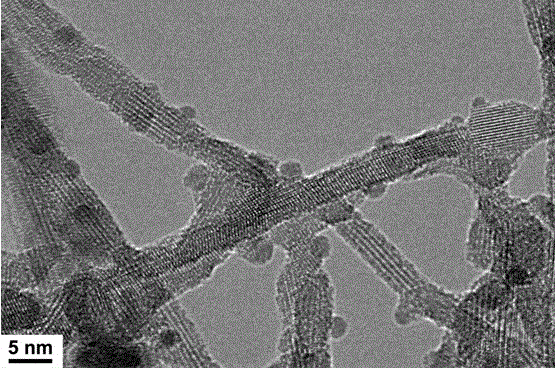 Method for preparing silver-loaded titanate-zirconium phosphate composite nanometer material