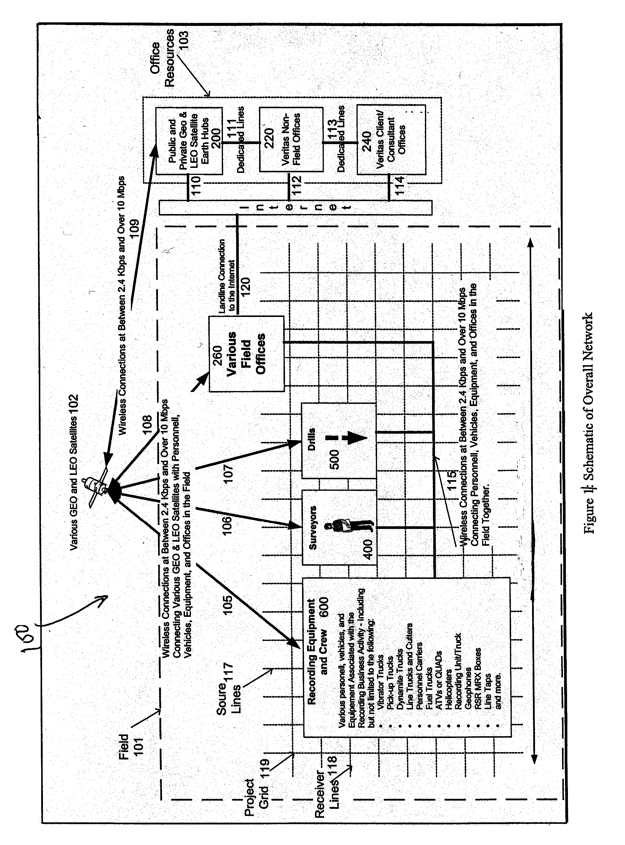 Satelite-based seismic mobile information and control system