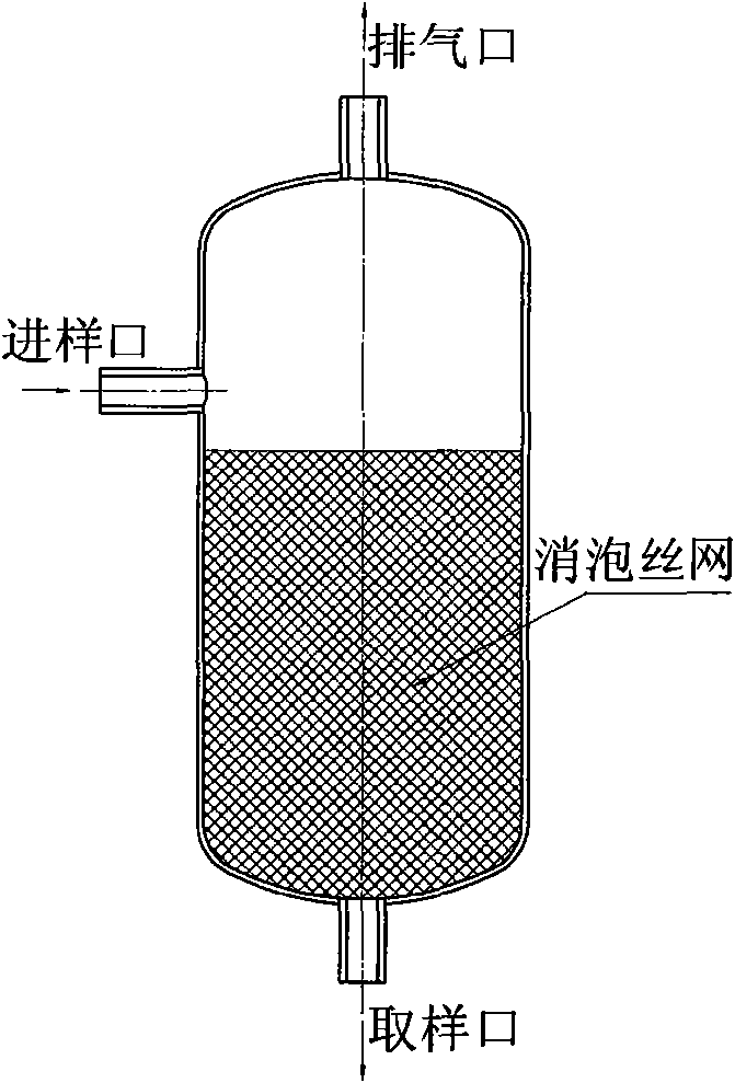 Liquid sample defoamer