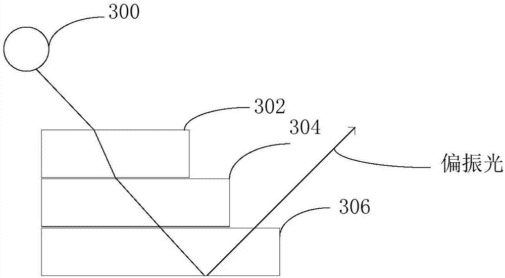 Live indicating protective device, method and high voltage protective clothing with the device