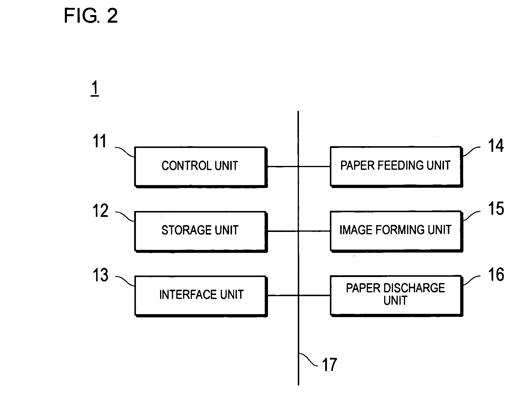 Image forming device, image forming method, and computer readable recording medium stored with image forming program