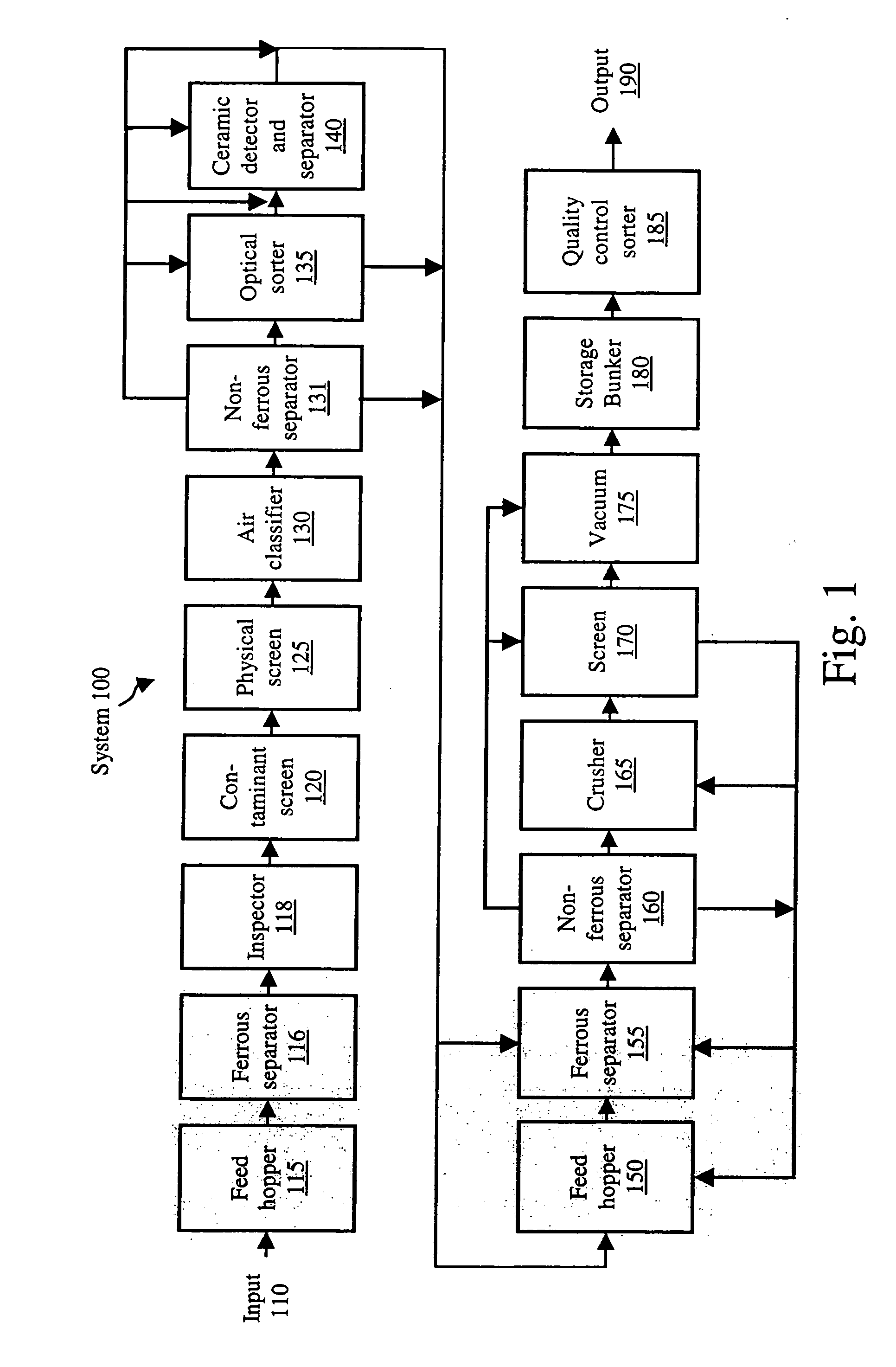 System and methods for glass recycling at a beneficiator