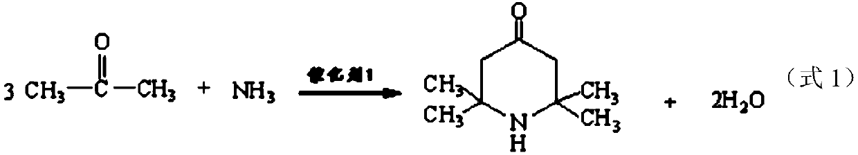 Method for preparing intermediate 2,2,6,6-tetramethyl-4-piperidylamine