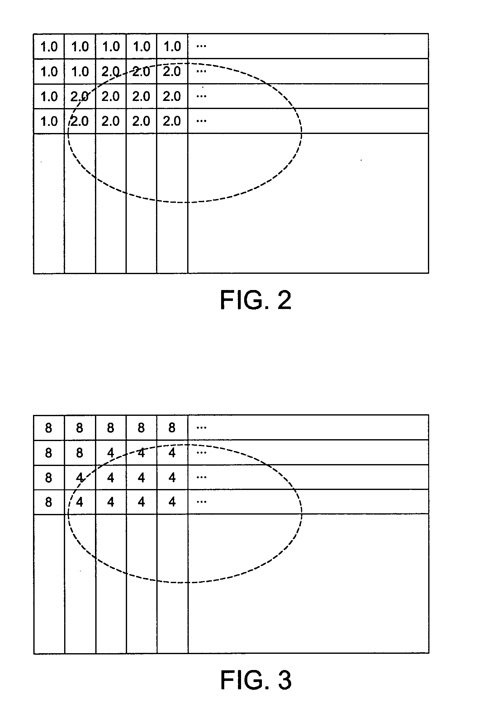 Rate control method with region of interesting support