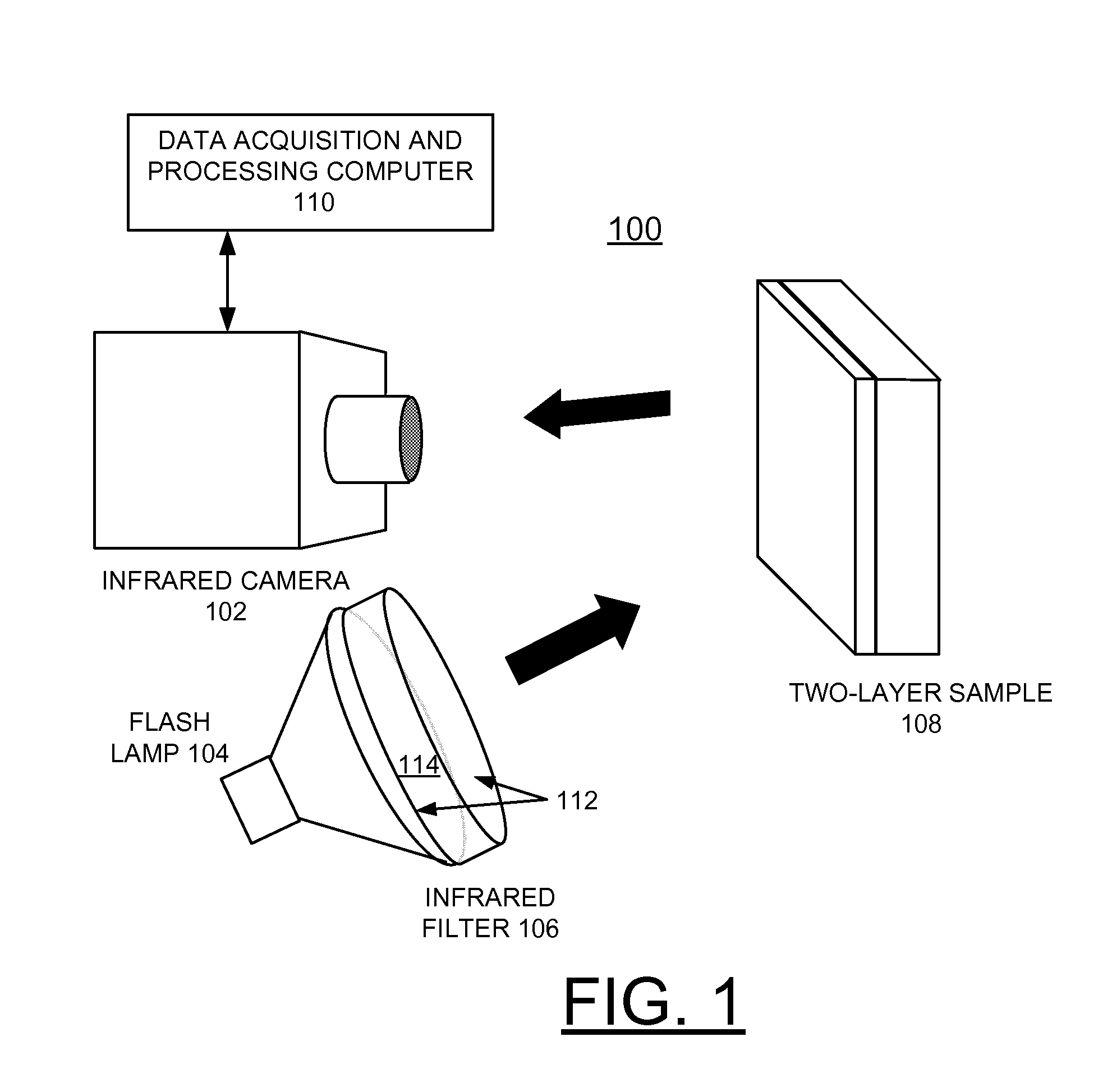 Method and apparatus for implementing material thermal property measurement by flash thermal imaging