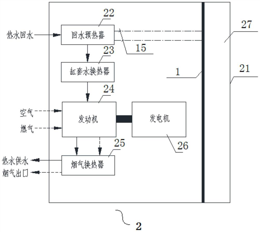 Evaporation heat exchanger for recycling part surface dissipated heat and household miniature combined heat and power generation device