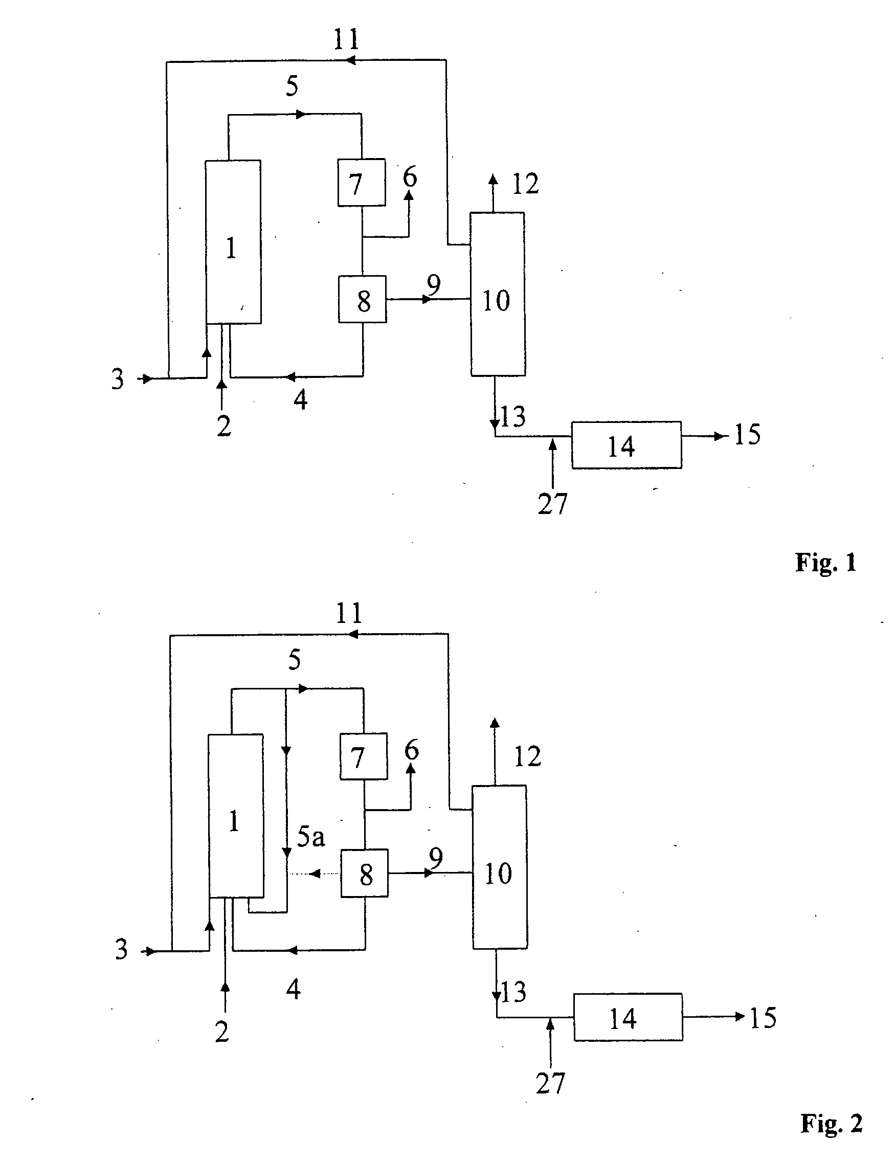 Process for the hydroformylation of olefins