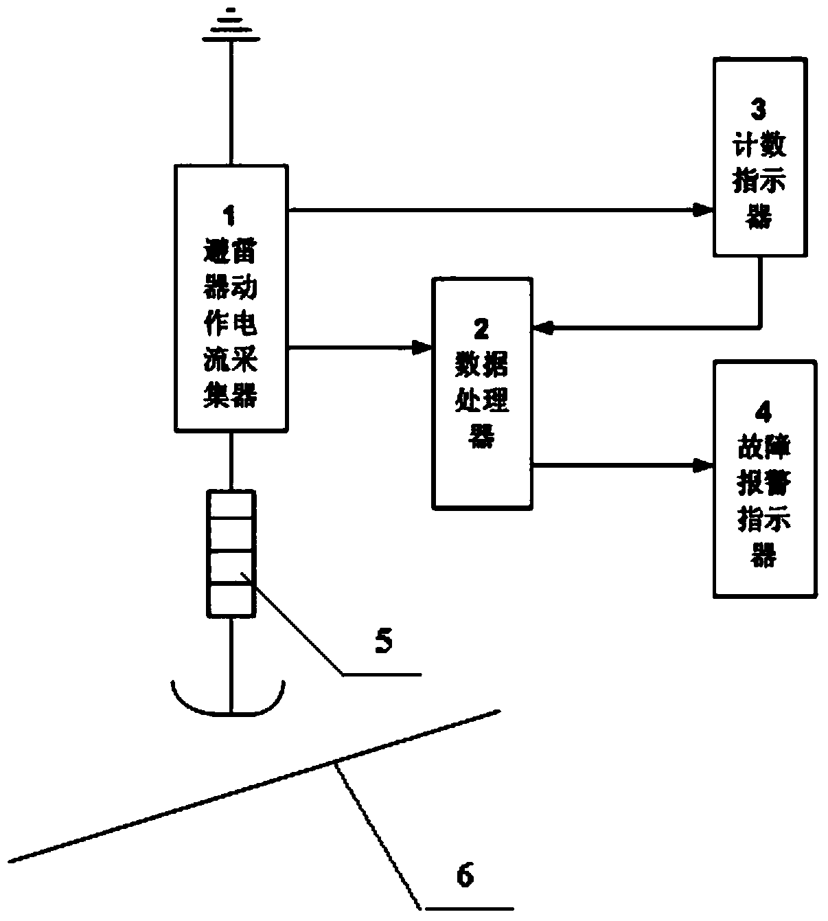 Method and device for online detection of state of leakage conductor with series gap
